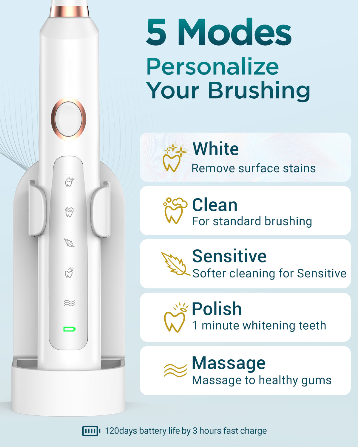C8 Series Electric Toothbrush with 8 Heads & Travel Case, 5 Modes, Wall Mount, IPX7 Waterproof