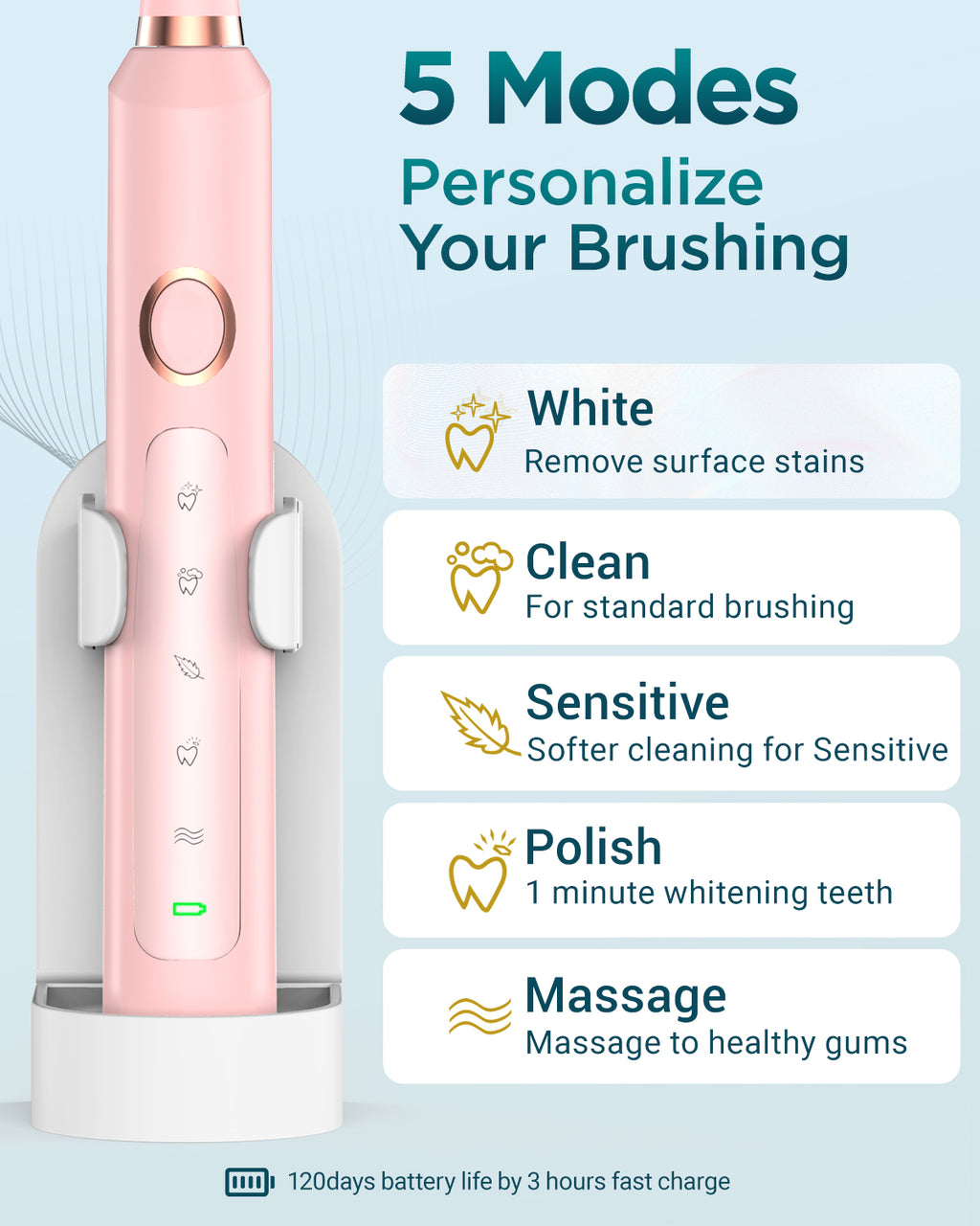 C8 Series Electric Toothbrush - Pink, 8 Brush Heads with Travel Case & Wall Mount, 5 Modes, IPX7 Waterproof