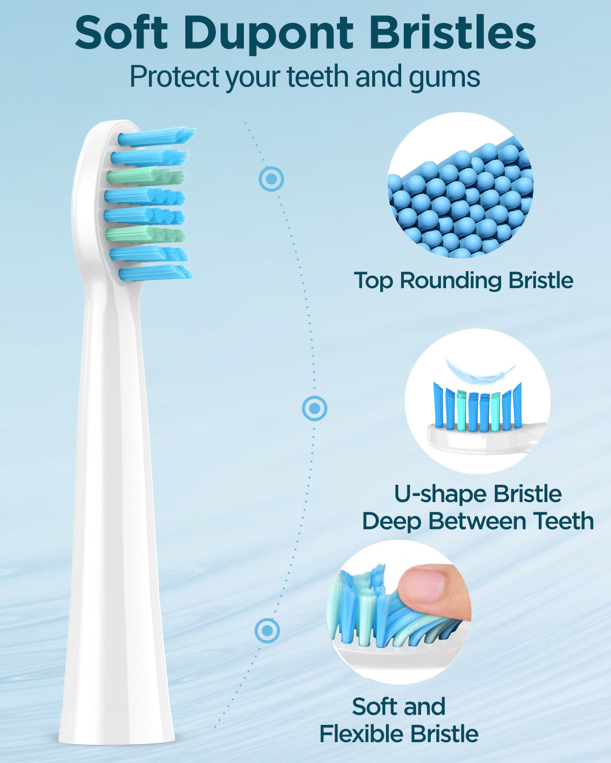 C7 Series Electric Toothbrush with 8 Brush Heads - Fast Charging & IPX7 Waterproof