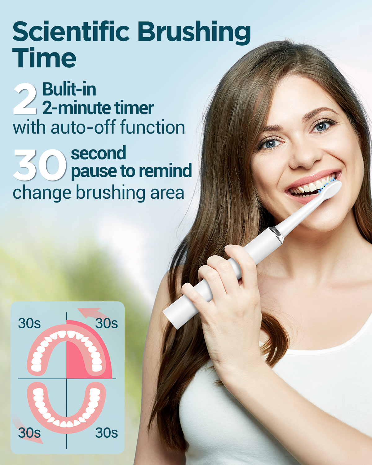 C7 Series Electric Toothbrush with 8 Brush Heads - Fast Charging & IPX7 Waterproof