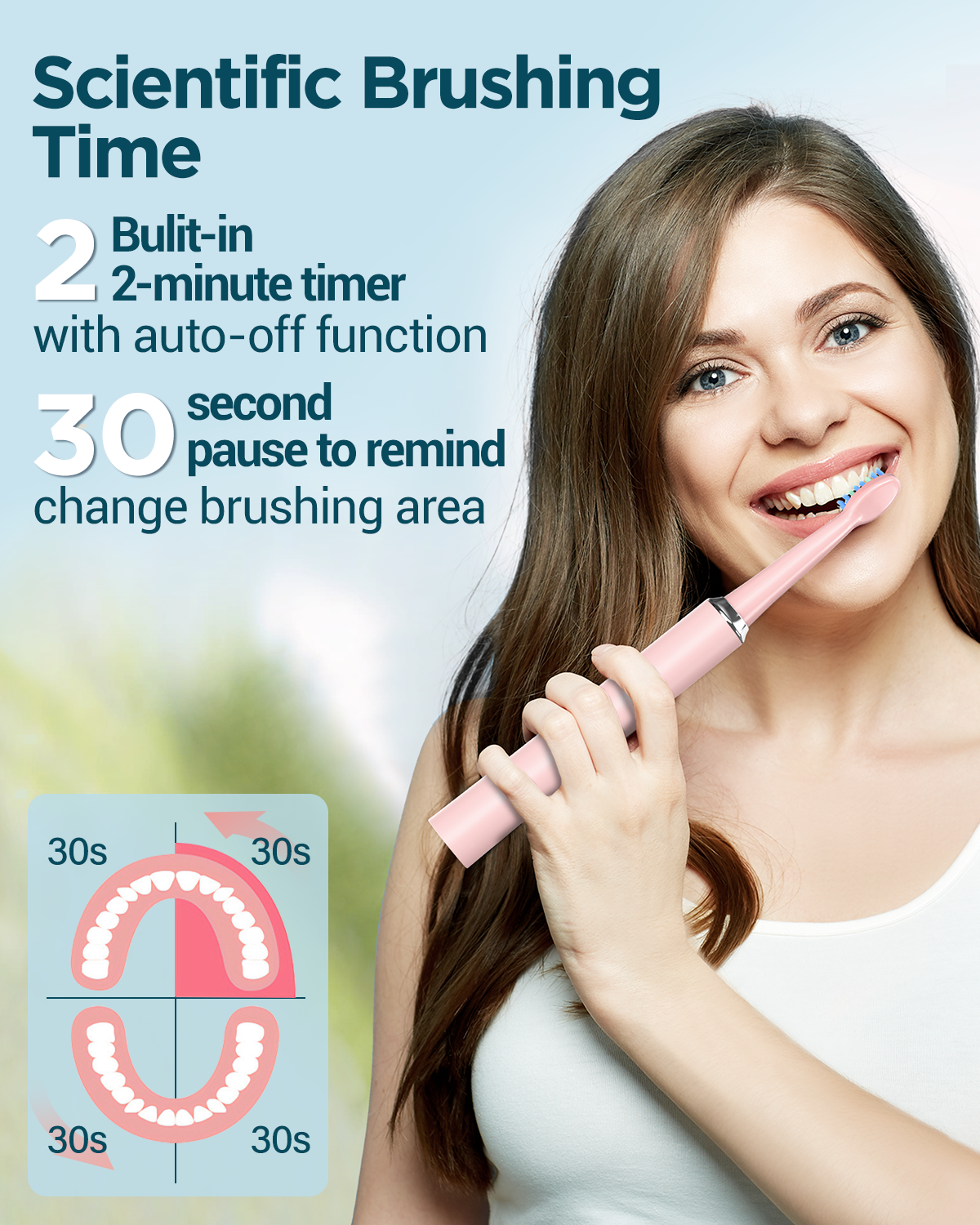 C7 Series Electric Toothbrush - Pink (8 Brush Heads), 5 Cleaning Modes, IPX7 Waterproof