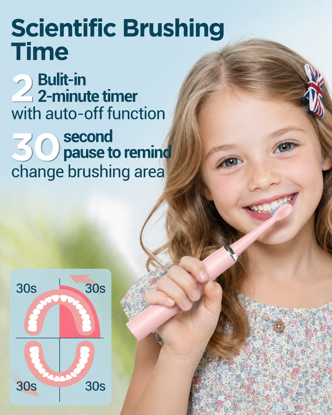 C7 Series Electric Toothbrush - Pink (8 Brush Heads), 5 Cleaning Modes, IPX7 Waterproof
