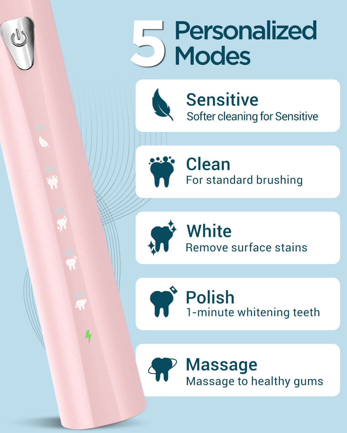 C7 Series Electric Toothbrush - Pink (8 Brush Heads), 5 Cleaning Modes, IPX7 Waterproof