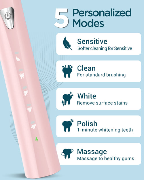 C7 Series Electric Toothbrush - Pink (8 Brush Heads), 5 Cleaning Modes, IPX7 Waterproof