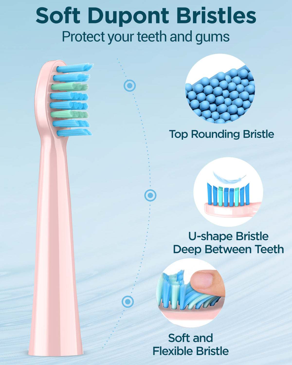 C7 Series Electric Toothbrush - Pink (8 Brush Heads), 5 Cleaning Modes, IPX7 Waterproof